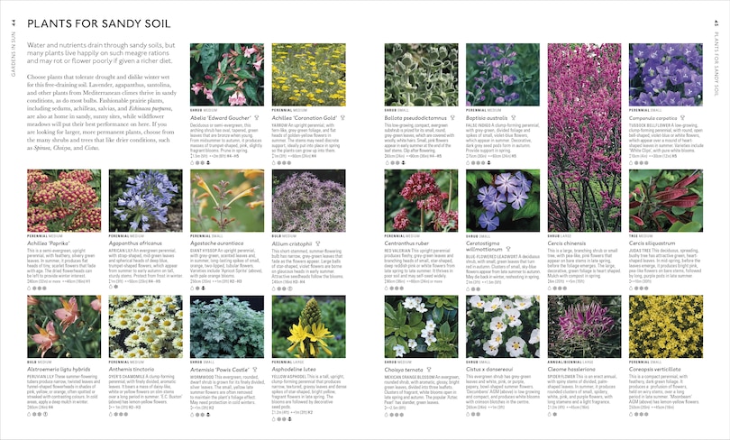 Sample content 4_Encyclopedia of Garden Plants for Every Location