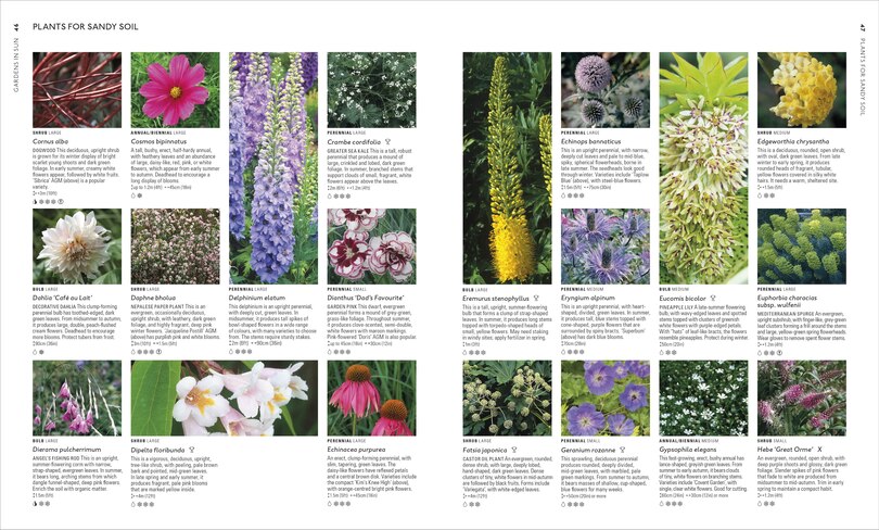 Sample content 5_Encyclopedia of Garden Plants for Every Location