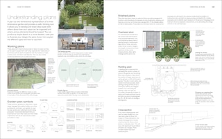 Sample content 5_Encyclopedia of Landscape Design