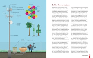 Sample content_Engineering In Plain Sight