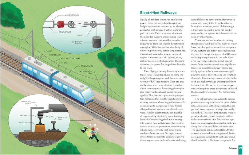 Sample content 2_Engineering In Plain Sight