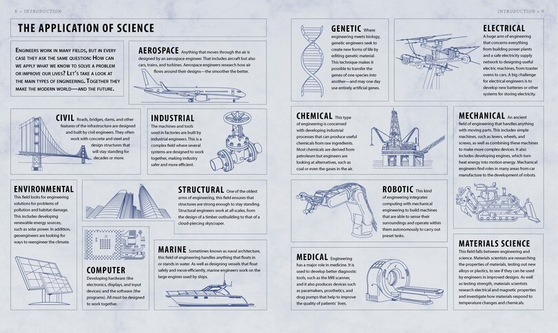 Sample content 2_Engineering