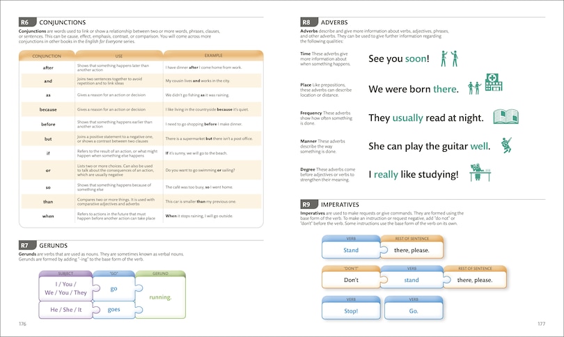 Sample content 2_English for Everyone Beginner Box Set