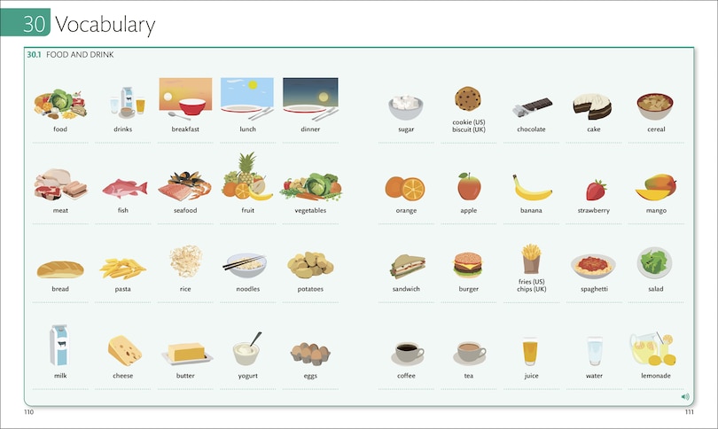 Sample content 4_English for Everyone Course Book Level 1 Beginner
