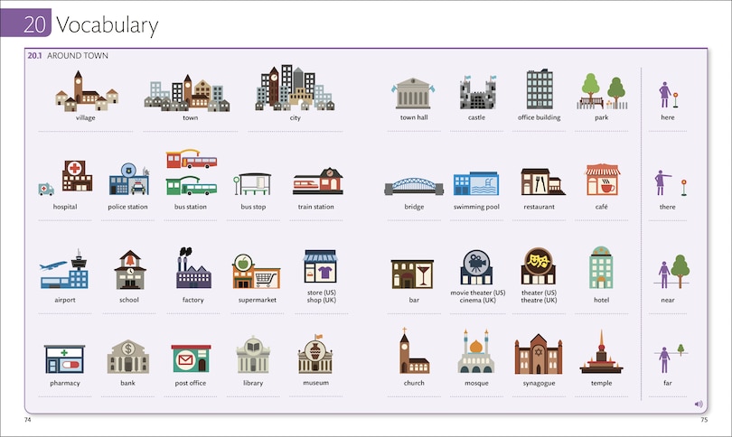 Sample content 5_English for Everyone Course Book Level 1 Beginner