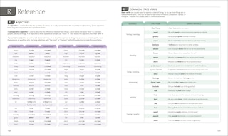 Sample content 3_English for Everyone Course Book Level 2 Beginner