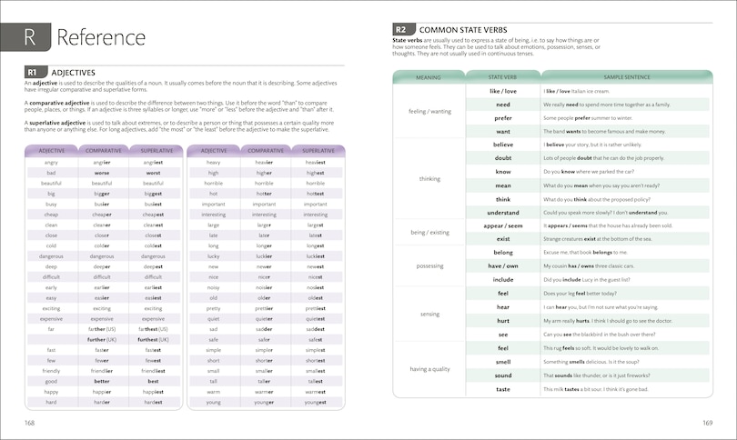 Sample content 3_English for Everyone Course Book Level 2 Beginner