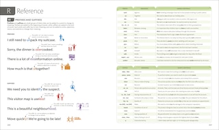 Sample content 3_English for Everyone Course Book Level 3 Intermediate
