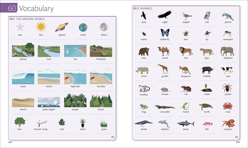 Aper&ccedil;u du contenu 5_English for Everyone Course Book Level 3 Intermediate