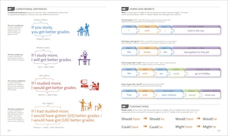 Sample content 2_English for Everyone Course Book  Level 4 Advanced