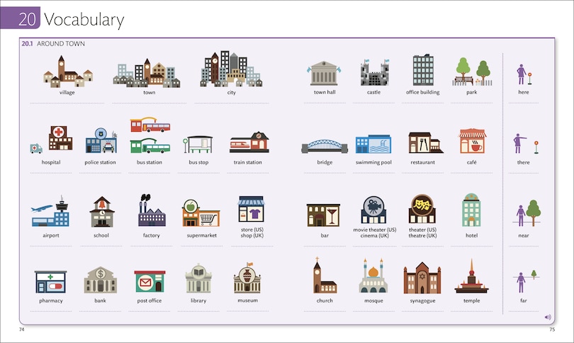 Aper&ccedil;u du contenu 5_English for Everyone Course Book Level 1 Beginner