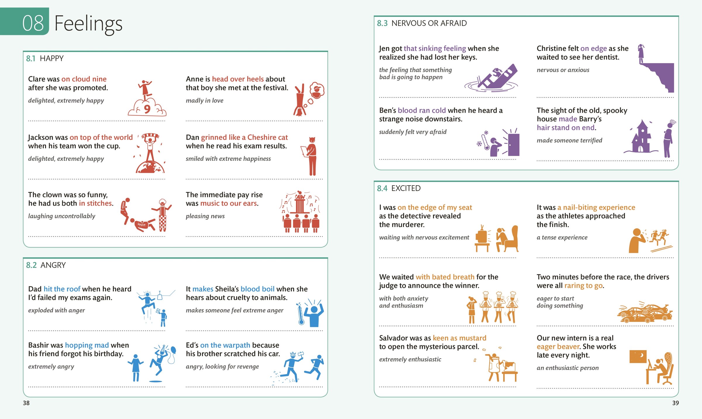 English For Everyone: English Idioms Book By Dk, ('tp') | Indigo