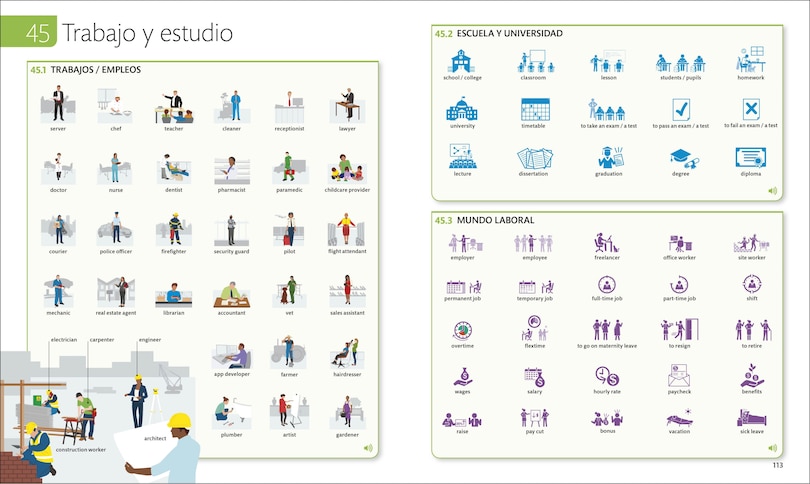 Sample content 4_English for Everyone InglÃ©s para el dÃ­a a dÃ­a (Everyday English Spanish Edition)