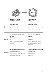 Sample content 3_Esencialismo. El planner / The Essentialism Planner