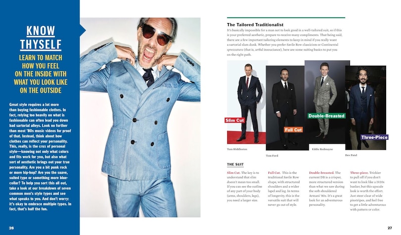 Sample content 2_Esquire Dress Code