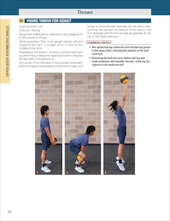 Sample content_Essentials of Strength Training and Conditioning