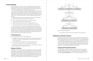 Aper&ccedil;u du contenu 2_Evasion Engineering