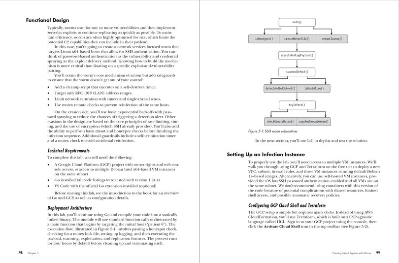 Aper&ccedil;u du contenu 2_Evasion Engineering