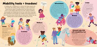 Aper&ccedil;u du contenu_Every Body Move!