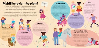 Aper&ccedil;u du contenu_Every Body Move!