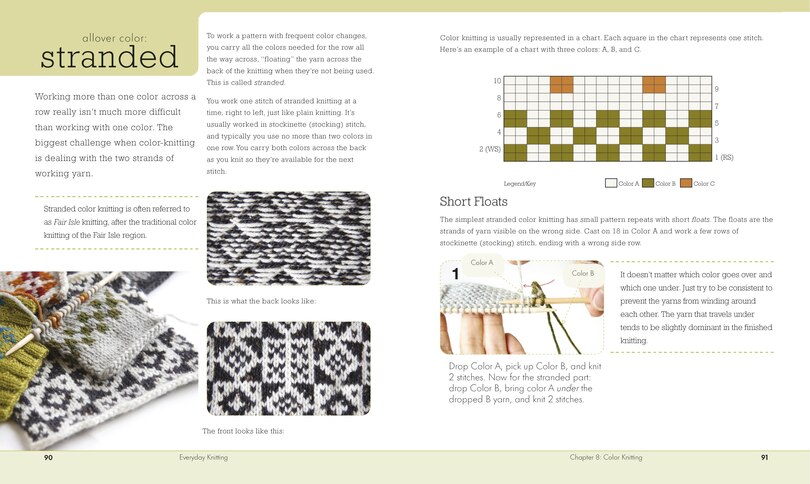 Sample content 5_Everyday Knitting