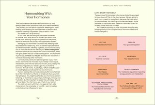 Aper&ccedil;u du contenu 2_Everything I Know About Hormones