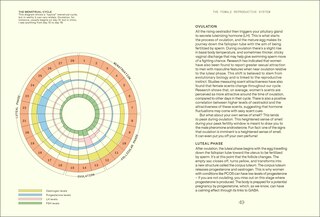 Aper&ccedil;u du contenu 3_Everything I Know About Hormones