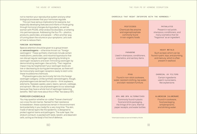 Aper&ccedil;u du contenu 5_Everything I Know About Hormones