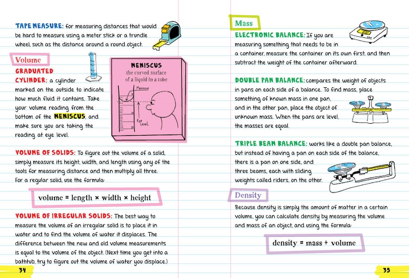Sample content 2_Everything You Need to Ace Science in One Big Fat Notebook