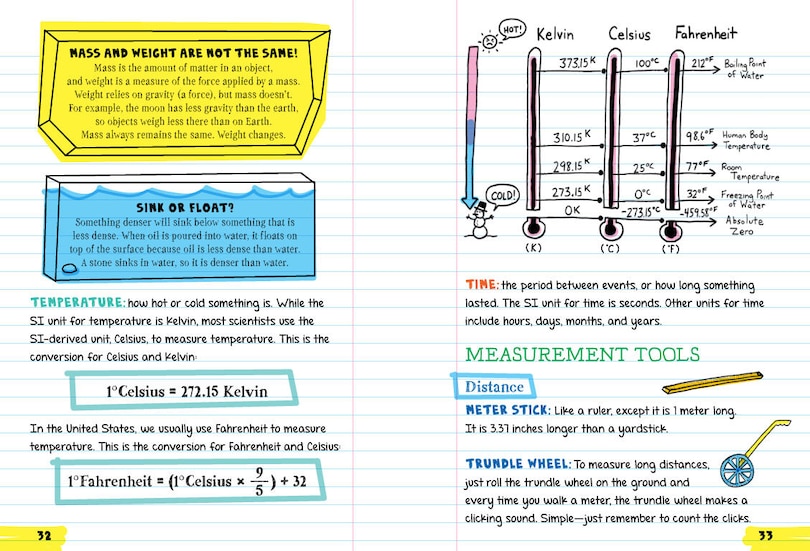 Sample content 3_Everything You Need to Ace Science in One Big Fat Notebook