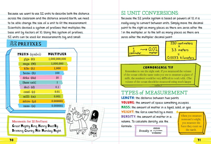 Sample content 4_Everything You Need to Ace Science in One Big Fat Notebook