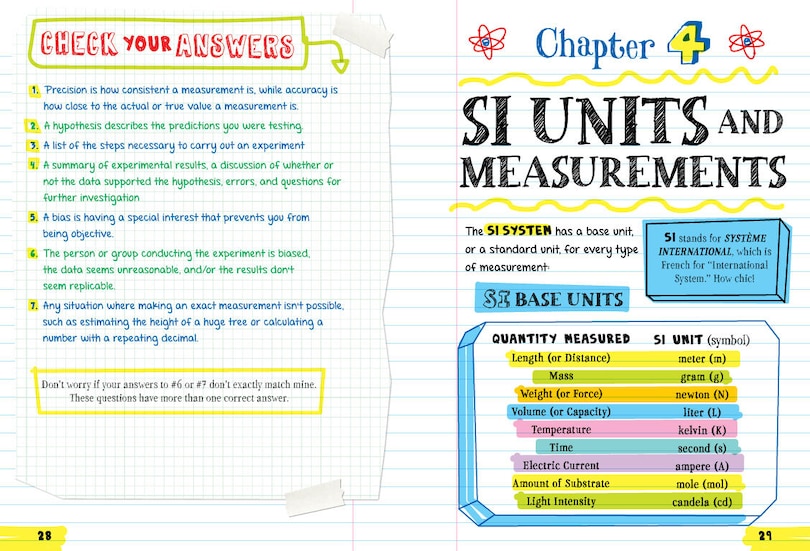 Sample content 5_Everything You Need to Ace Science in One Big Fat Notebook