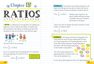 Sample content 3_Everything You Need to Ace Math in One Big Fat Notebook