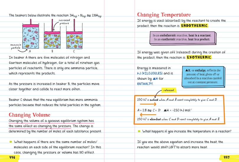 Sample content 2_Everything You Need To Ace Chemistry In One Big Fat Notebook