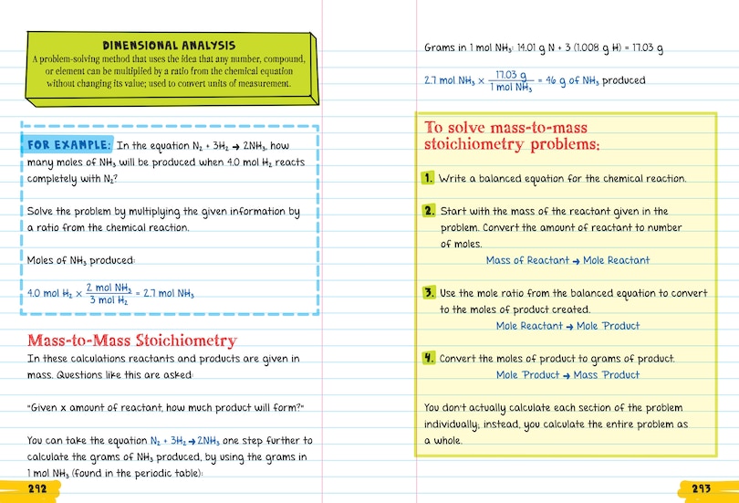 Sample content 3_Everything You Need To Ace Chemistry In One Big Fat Notebook