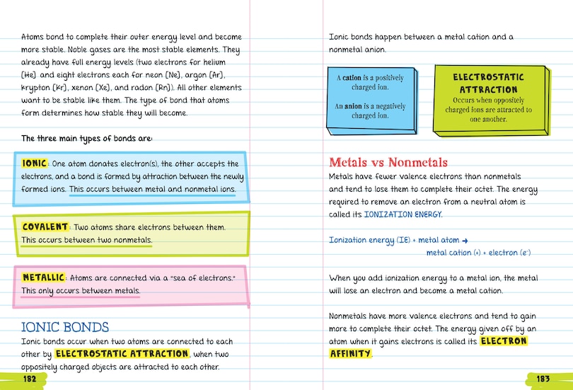 Sample content 5_Everything You Need To Ace Chemistry In One Big Fat Notebook