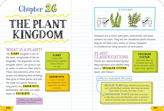 Sample content 3_Everything You Need To Ace Biology In One Big Fat Notebook