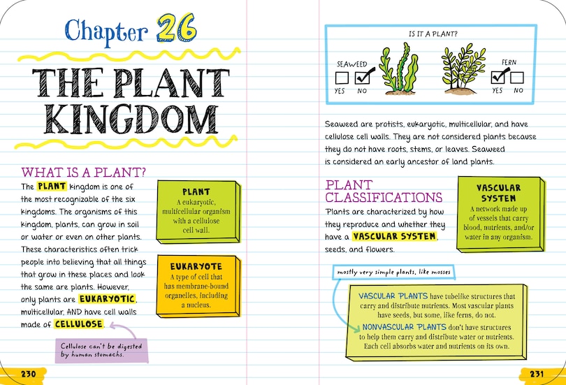 Sample content 3_Everything You Need To Ace Biology In One Big Fat Notebook