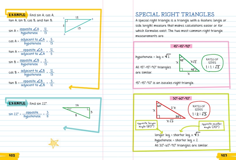 Aperçu du contenu_Everything You Need To Ace Geometry In One Big Fat Notebook