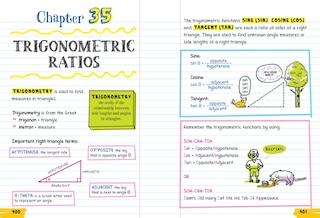 Aperçu du contenu 2_Everything You Need To Ace Geometry In One Big Fat Notebook