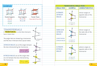 Aperçu du contenu 5_Everything You Need To Ace Geometry In One Big Fat Notebook