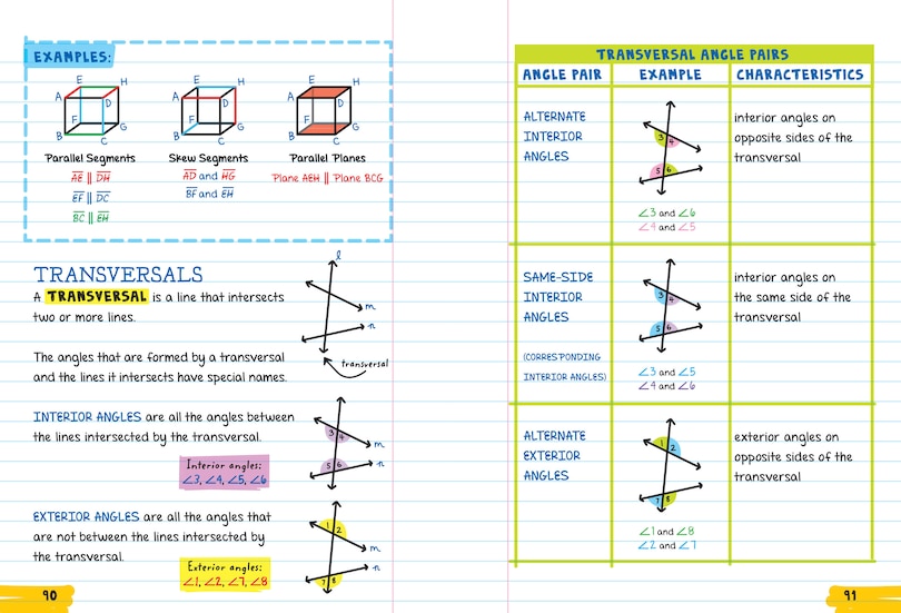 Aperçu du contenu 5_Everything You Need To Ace Geometry In One Big Fat Notebook