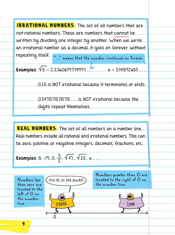 Aperçu du contenu 2_Everything You Need to Ace Pre-Algebra and Algebra 1 in One Big Fat Notebook