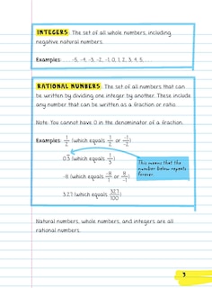 Aperçu du contenu 3_Everything You Need to Ace Pre-Algebra and Algebra 1 in One Big Fat Notebook