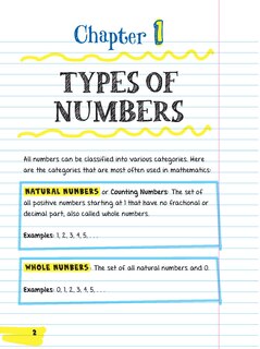 Aperçu du contenu 4_Everything You Need to Ace Pre-Algebra and Algebra 1 in One Big Fat Notebook
