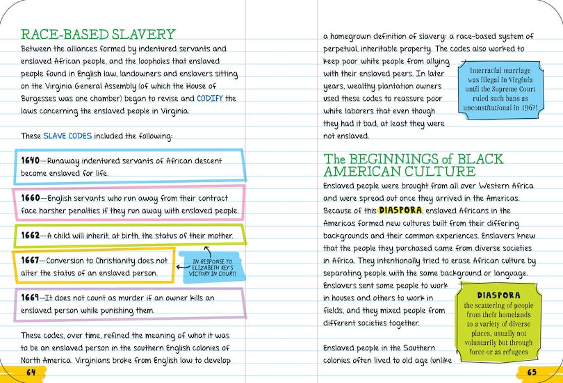 Aperçu du contenu_Everything You Need to Ace U.S. History in One Big Fat Notebook, 2nd Edition