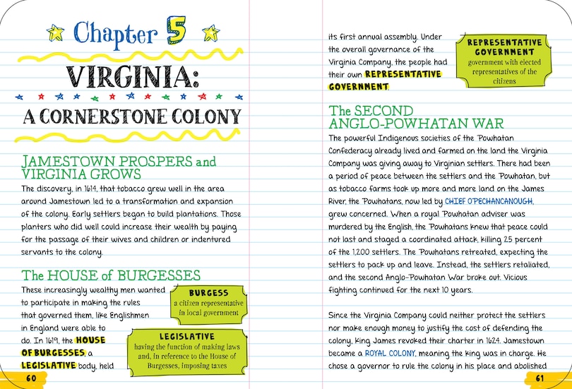 Aperçu du contenu 3_Everything You Need to Ace U.S. History in One Big Fat Notebook, 2nd Edition