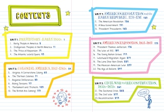 Aperçu du contenu 5_Everything You Need to Ace U.S. History in One Big Fat Notebook, 2nd Edition