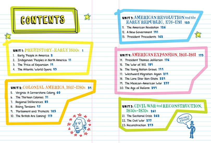Aperçu du contenu 5_Everything You Need to Ace U.S. History in One Big Fat Notebook, 2nd Edition
