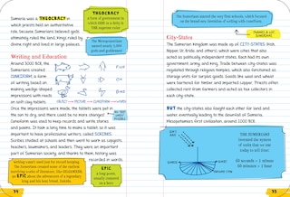 Aperçu du contenu_Everything You Need to Ace World History in One Big Fat Notebook, 2nd Edition